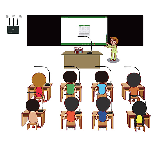智慧校園全互動(dòng)教學(xué)系統(tǒng)